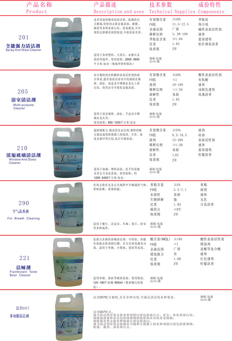 點擊放大