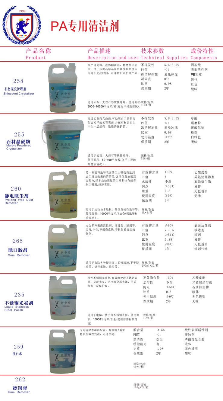 點擊放大