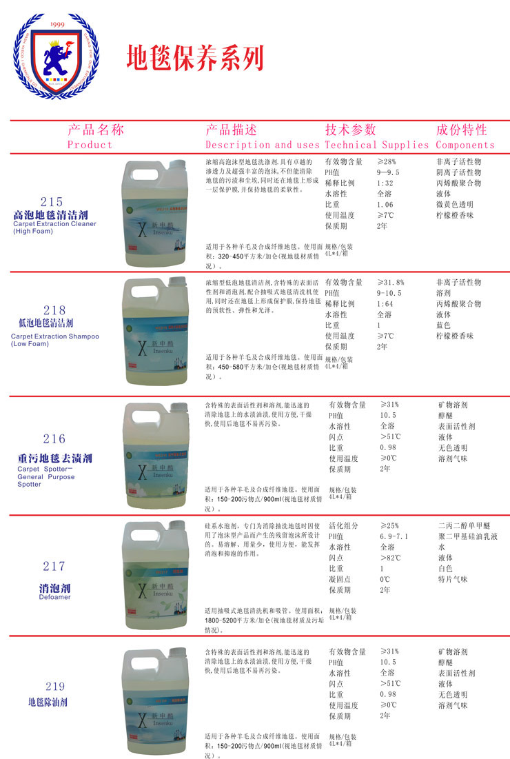 點擊放大