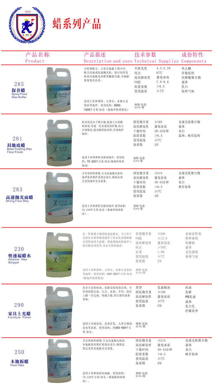 點擊放大